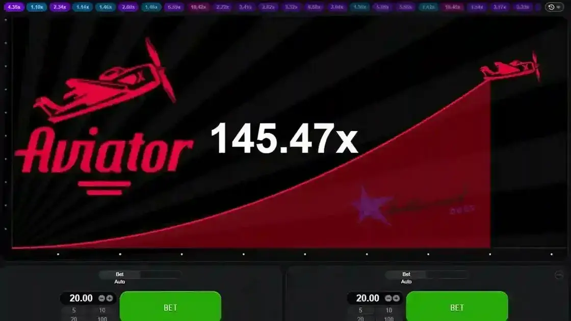 análise da interface e recursos inovadores das plataformas Aviator análise da interface e recursos inovadores das plataformas Aviator